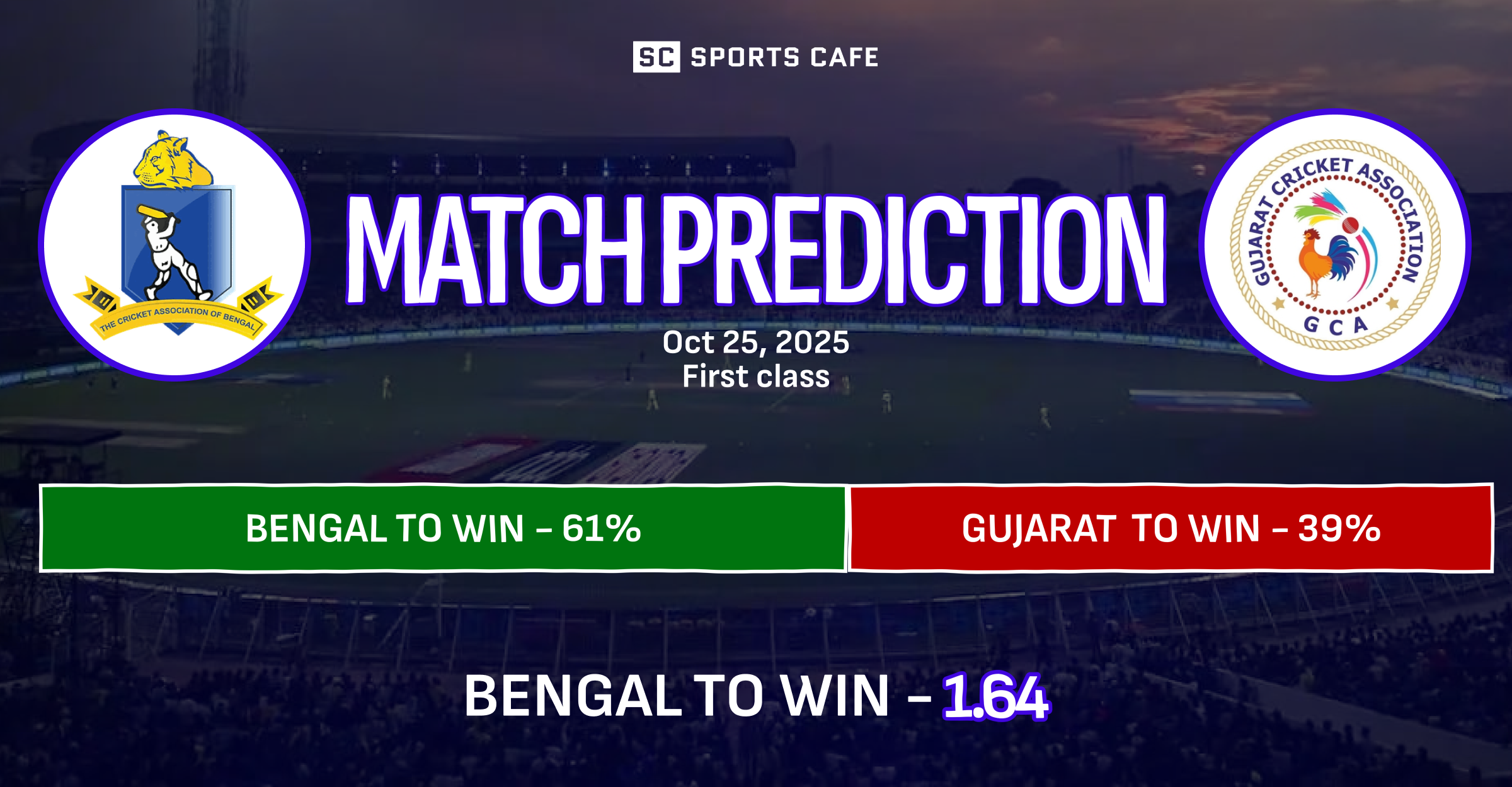 Bengal vs Gujarat